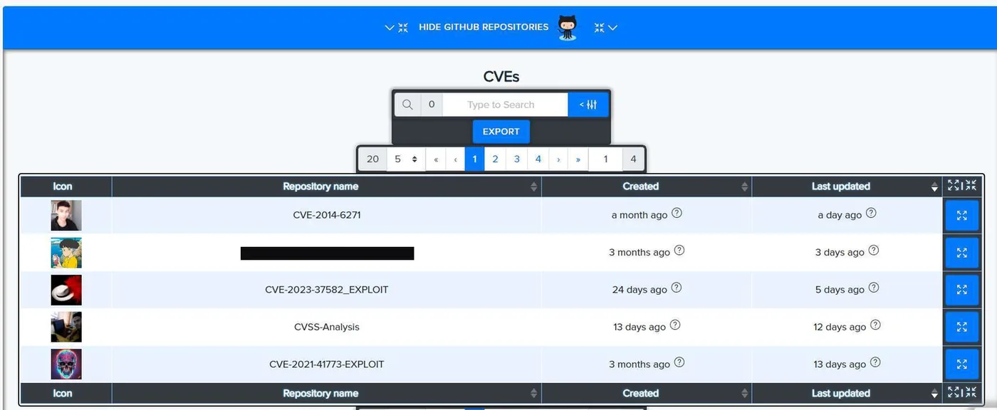 CVE news gathered from GitHub repositories