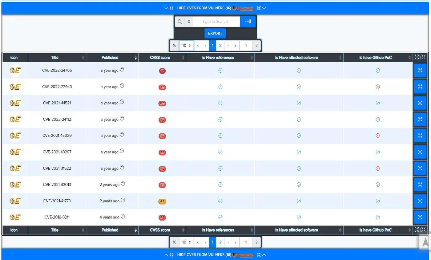 CVE records with references, affected software and proof-of-concept flags