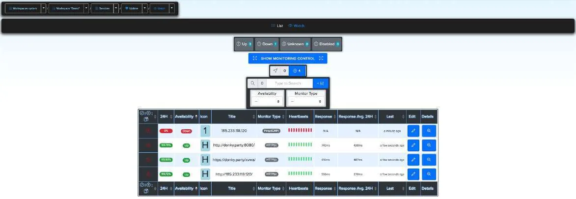 Heartbeat and response-average monitoring across tracked assets