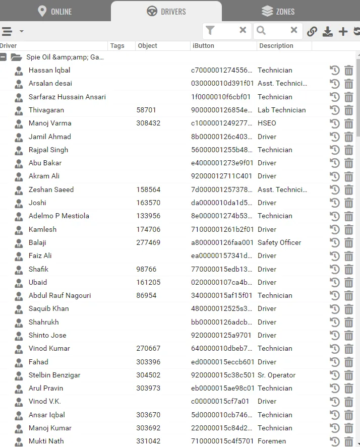 Drivers assignment register