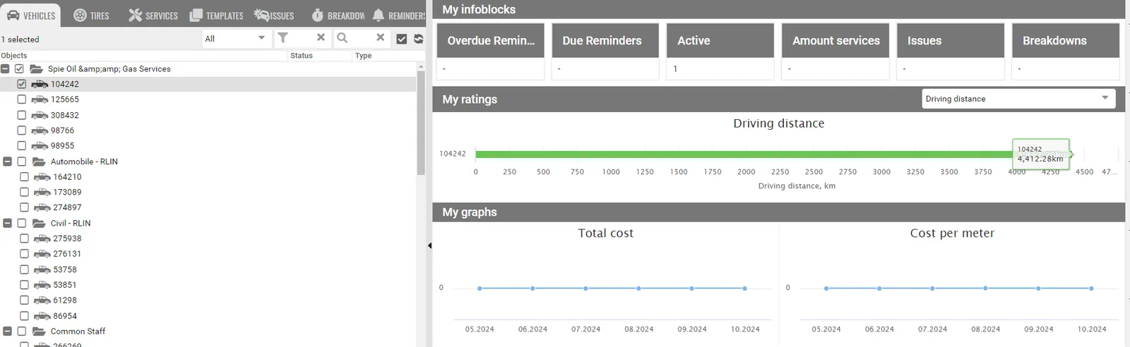 Maintenance module with service intervals and cost graphs